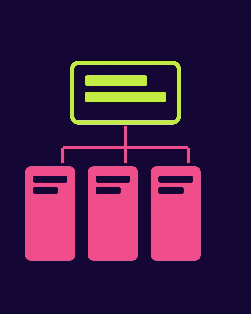 Collections over Pages